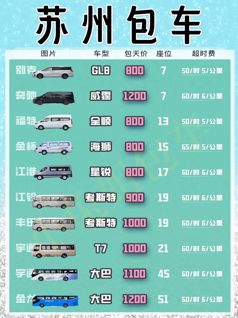 租12座商务车一天多少钱(十二座商务车出租多少钱)