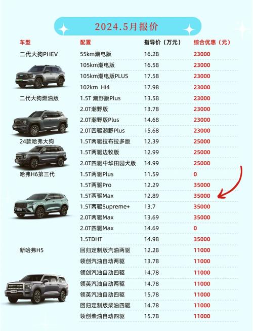 汽车之家报价大全官网／汽车之家网官网 汽车 报价