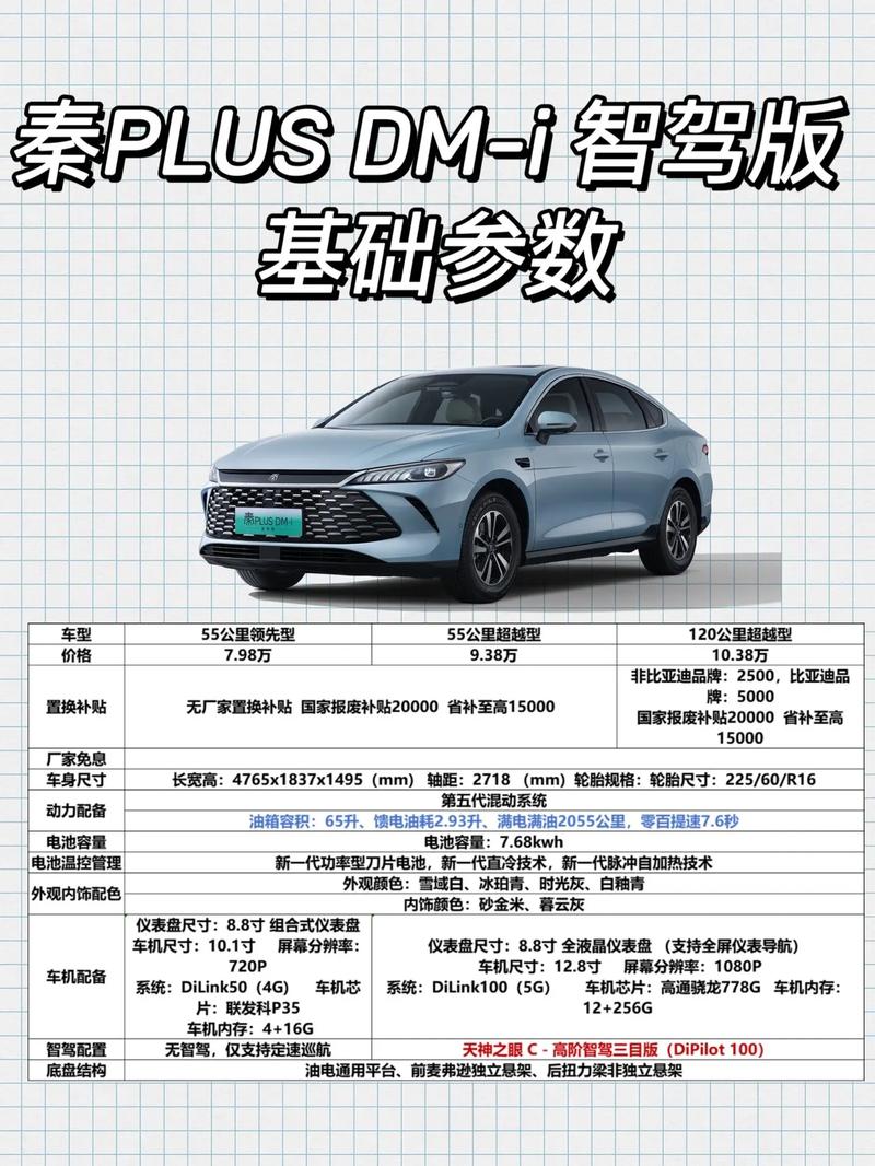 比亚迪秦plusdmi报价及图片,比亚迪秦plus dm 汽车之家