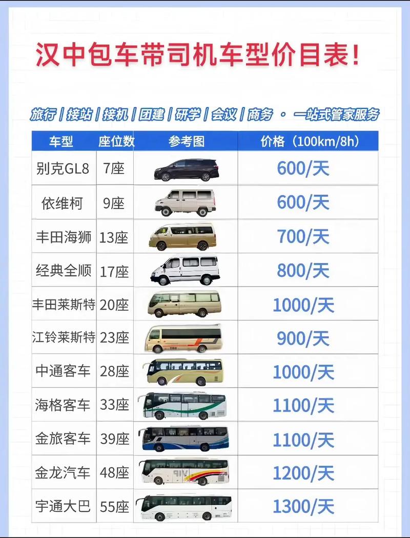 滴滴豪华车车型一览表,滴滴豪华车型收费价格