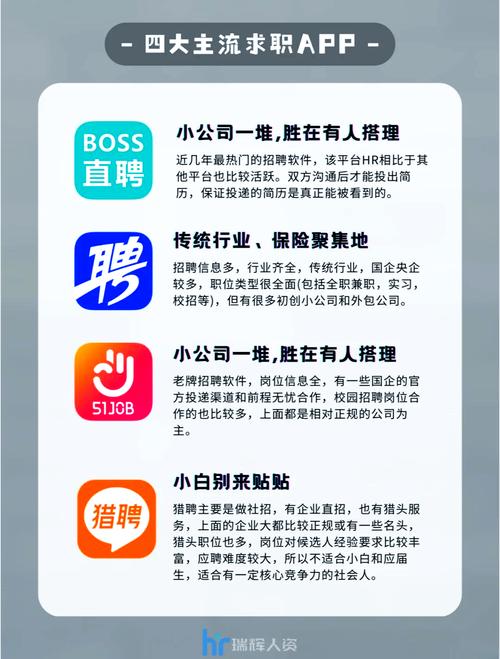 求职招聘网(求职招聘网哪个平台比较好)