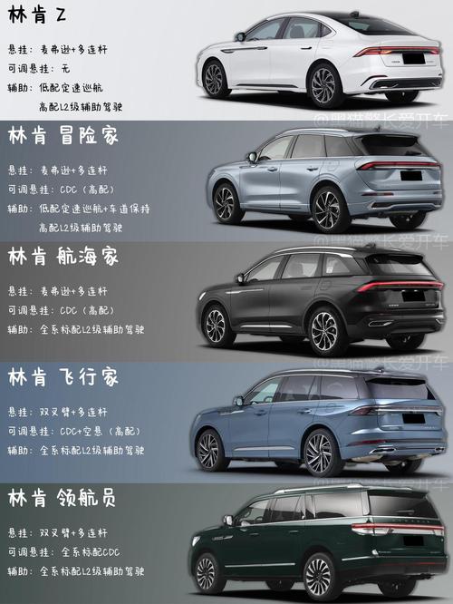 买林肯车的利弊(买林肯车的人)