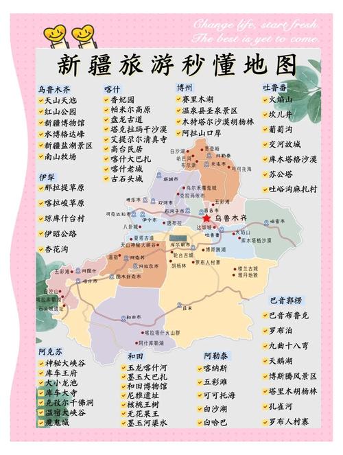新疆旅游线路地图,新疆旅游线路地图高清