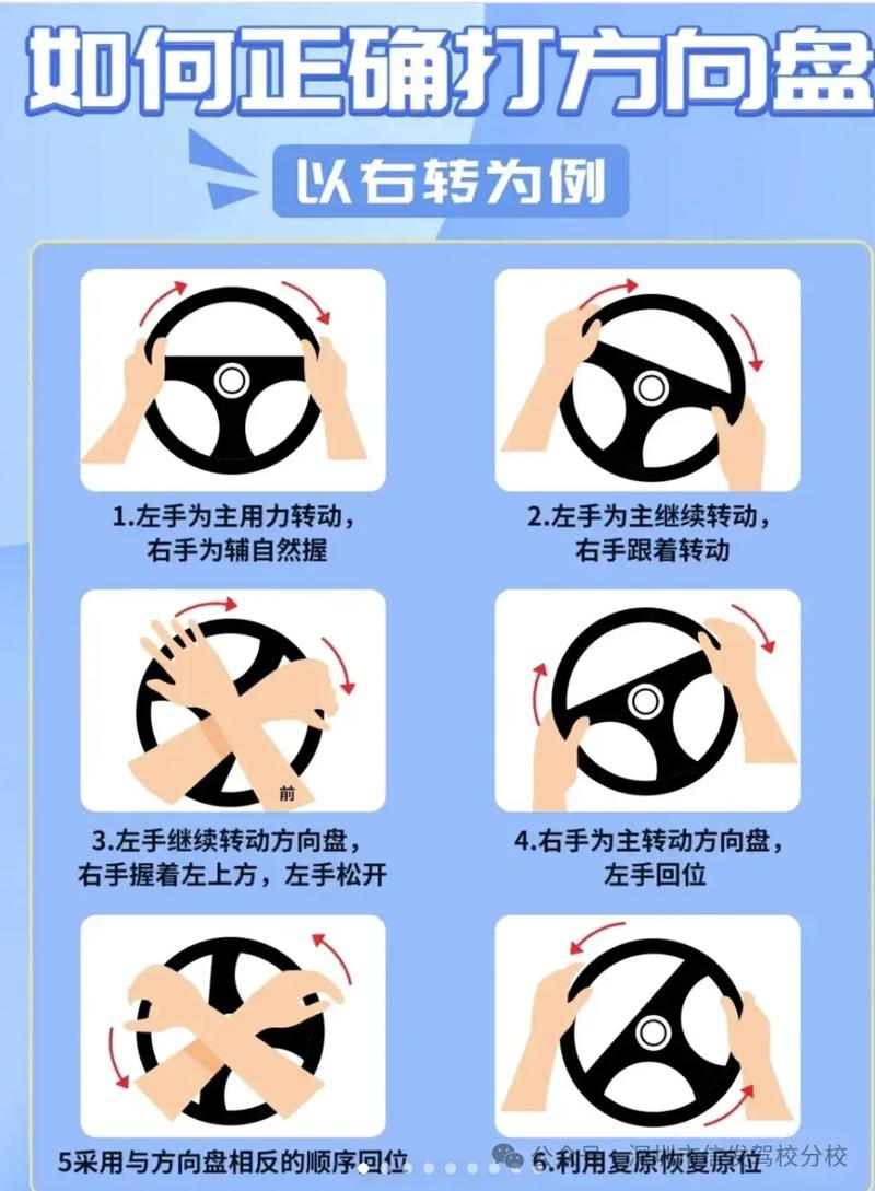 打方向盘技巧图解,打方向盘的方法和禁忌