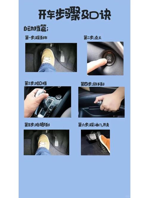 自动挡驾驶图解,自动挡驾驶介绍