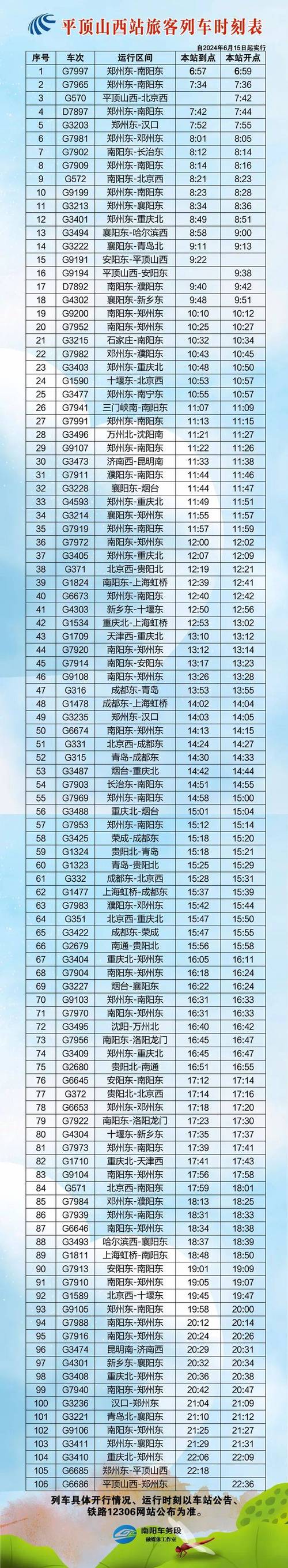 最新列车时刻表12306,最新列车运行时刻表出来了吗