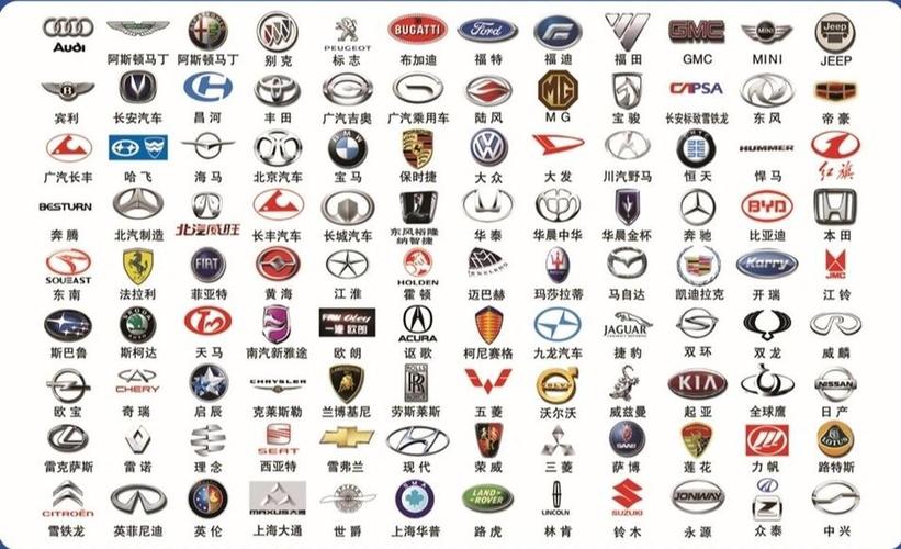 车名称大全标志/车名称大全图片