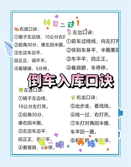 新手倒车入库8个步骤 新手倒车入库8个步骤是什么