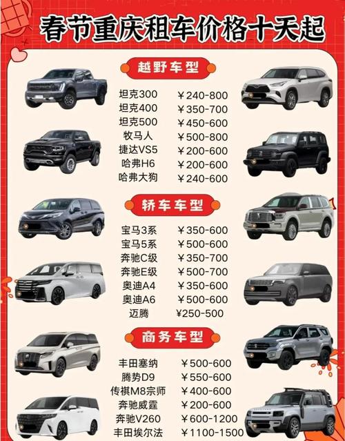 重庆租车平台哪个好,重庆租车公司推荐
