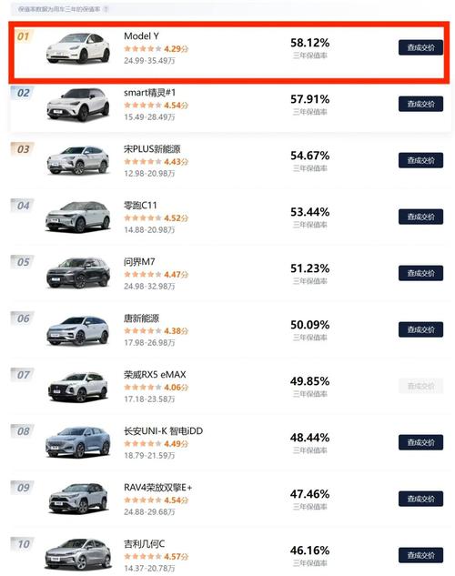 梅奔驰梅赛德斯奔驰价格(梅赛德斯奔驰报价表)