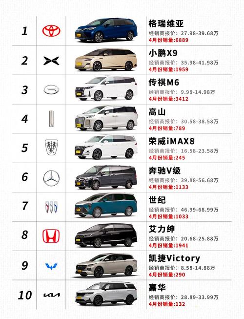 汽车点评网站哪个好／汽车点评榜是什么意思