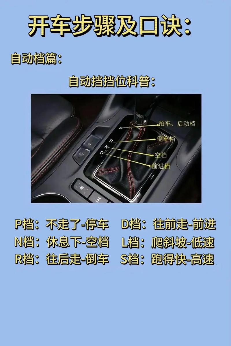 【怎样正确开自动挡汽车,怎么开自动挡车？】
