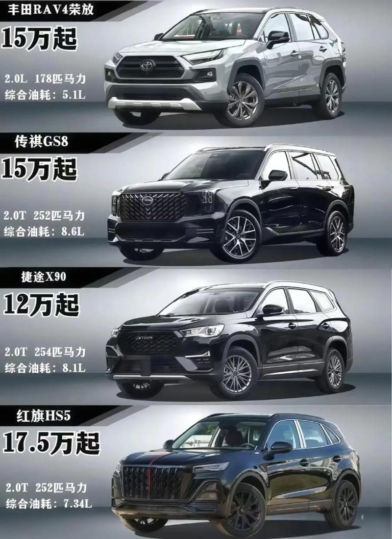 10一15万suv那款车好 10~15万的suv