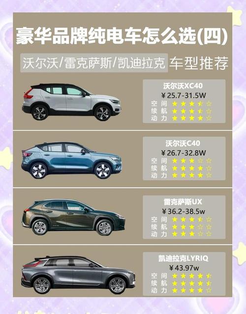 目前新能源车最好的牌子／目前新能源车最好的牌子是什么