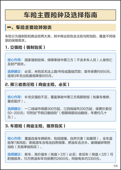 车险四大主险是什么 车险四大主险是什么意思