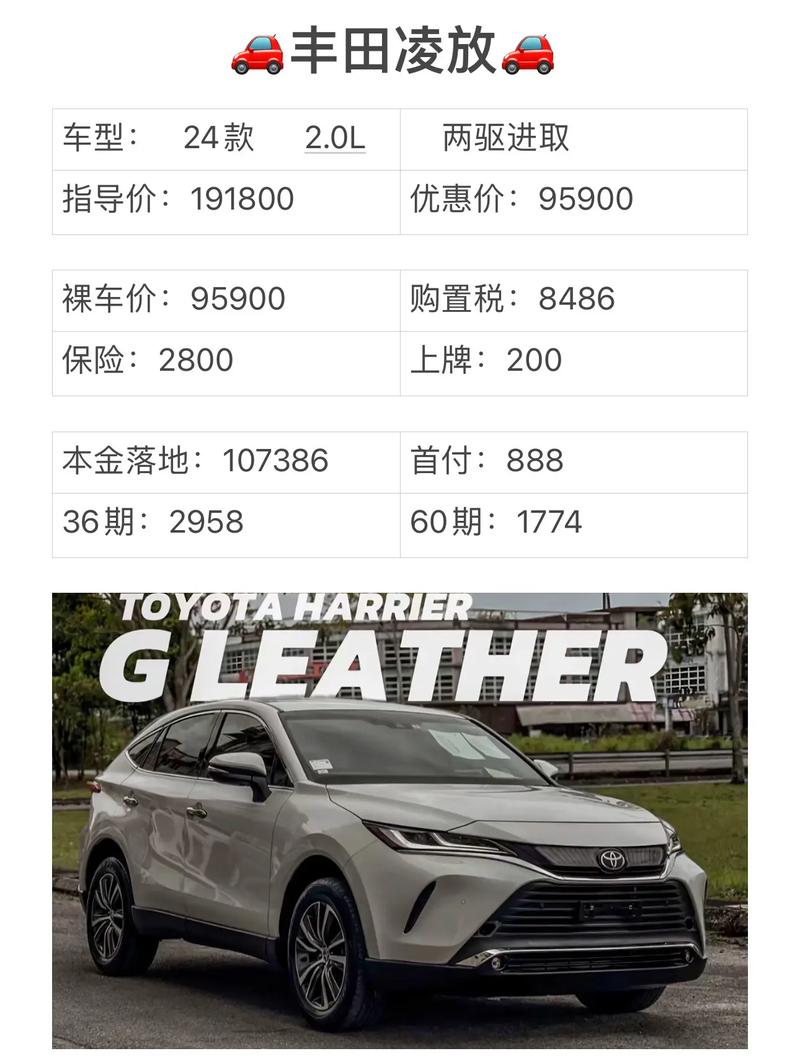 丰田凌放的口碑,丰田凌放什么价位