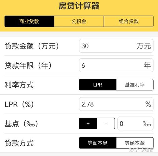 【利率计算器在线计算,利息计算器在线计算器】