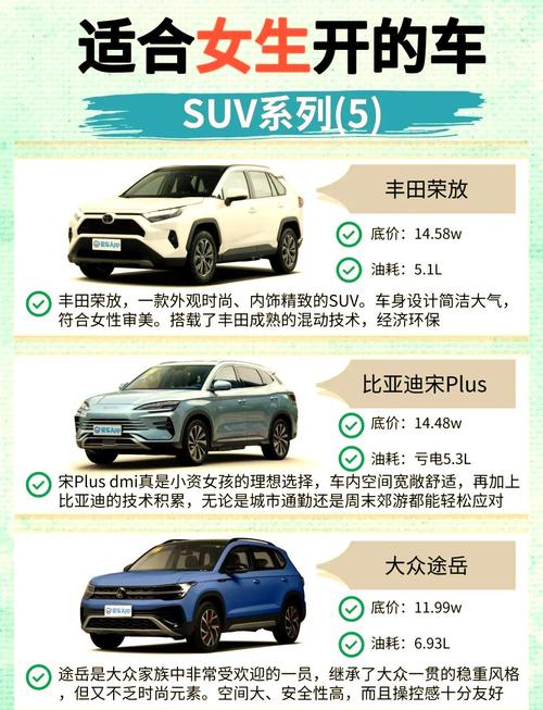 家用小型suv／家用小型suv检车多少钱