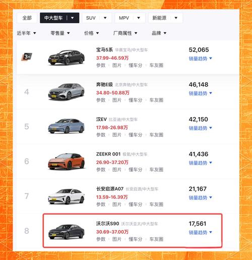 沃尔沃s90油箱多少升(奔驰v260油箱多少升)