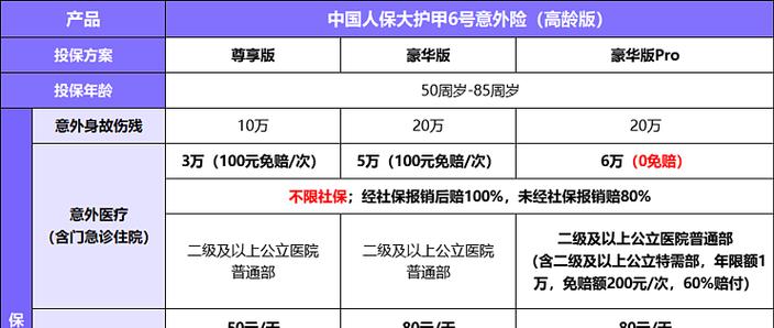 中国人保车险电话955(中国人保车险电话号码多少)