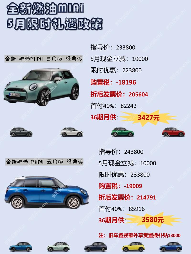 minicoopers报价(mini cooper2020款报价)