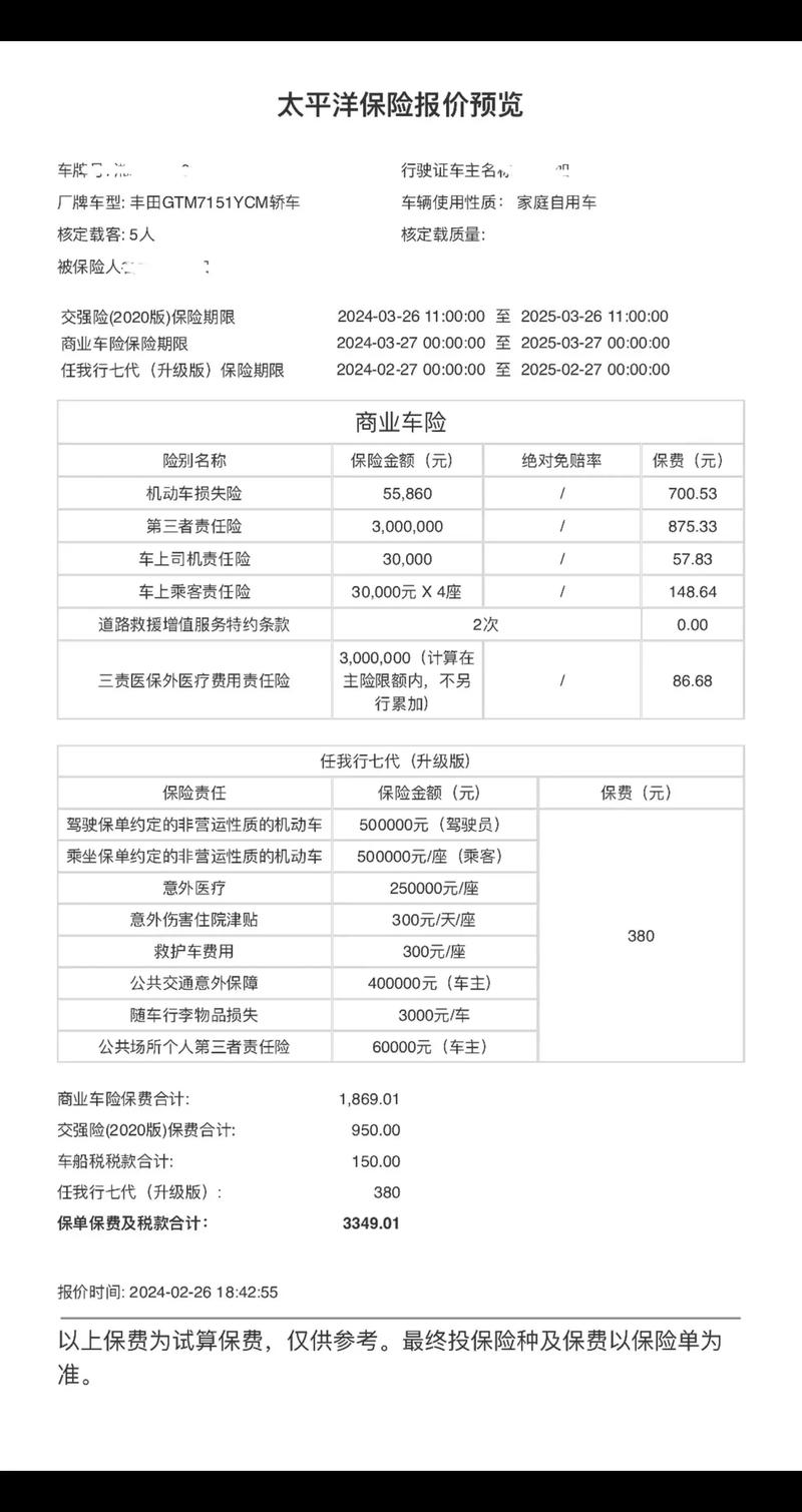 小汽车保险价格表,小汽车保险价格表查询