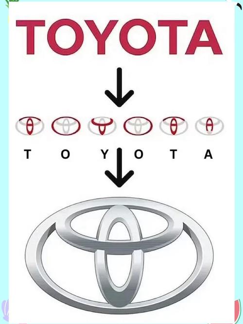 广汽丰田是哪个国家的品牌,广汽丰田是哪个国家生产的