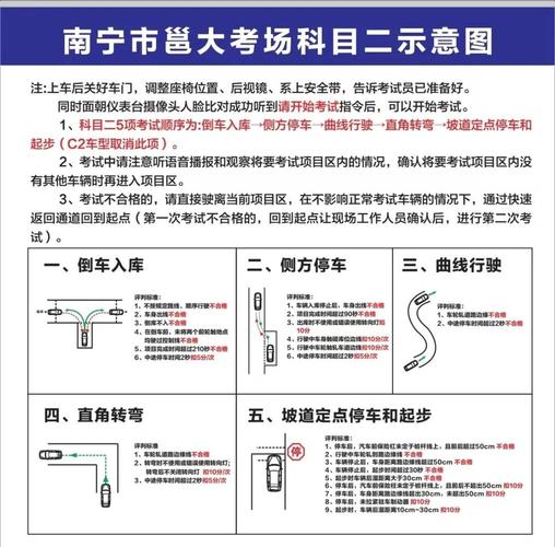 科目二进考场步骤详细 科目二进考场流程