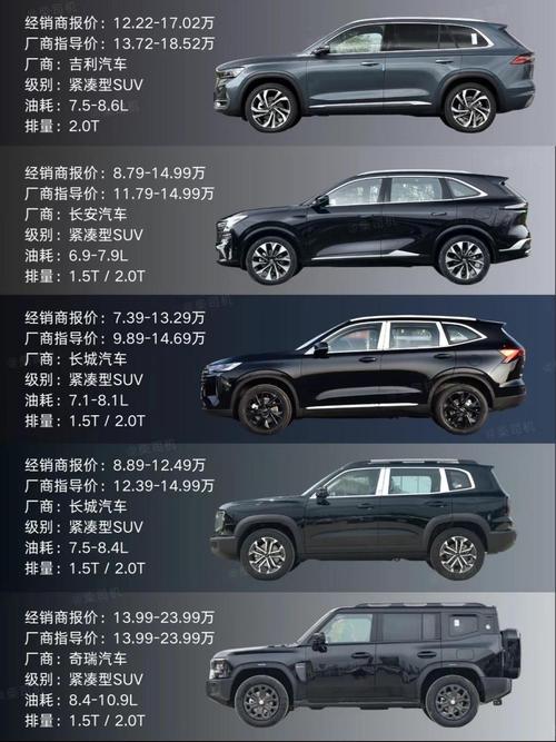 【落地十五万左右买什么车好推荐,落地十五万以下买什么车好】