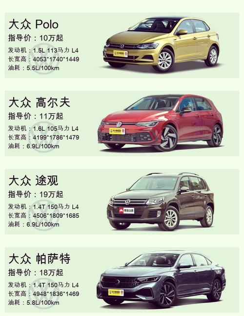 大众各种车型图片／大众所有车型名字和图片及价位