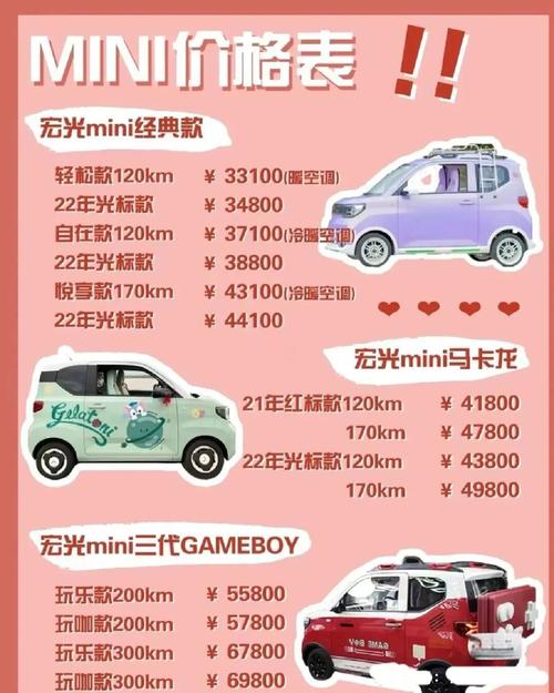 五菱宏光miniev报价 五菱宏光mini价格