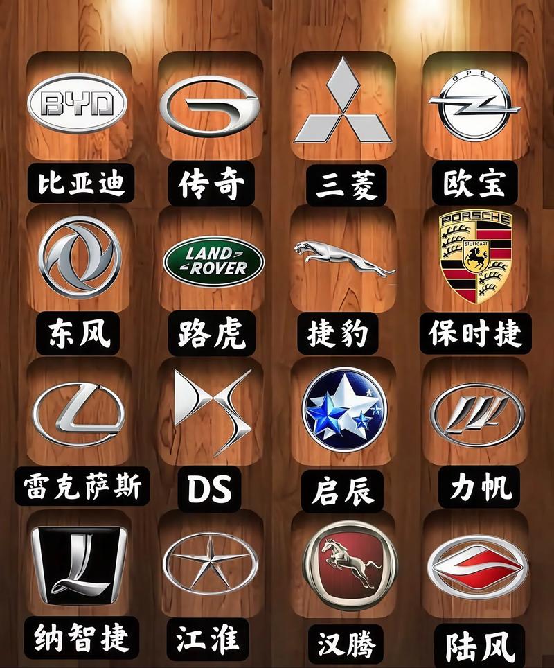 【汽车标志图片大全带汽车,汽车标志图及图解大全】