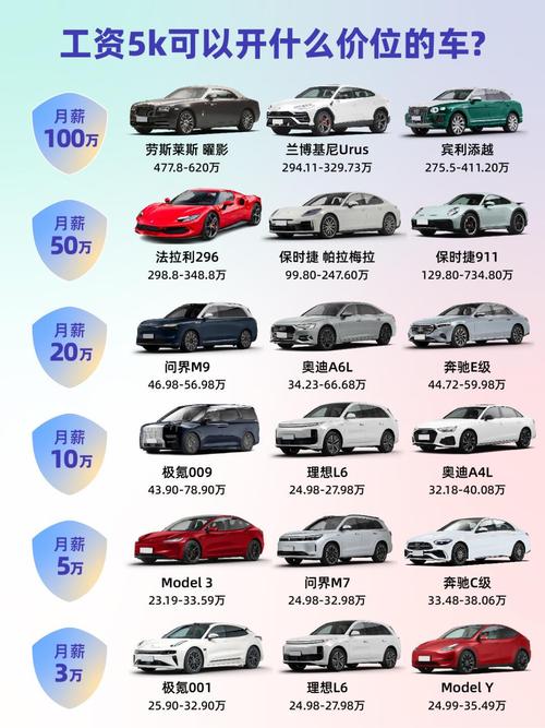 我的汽车网站我的汽车之家,我的汽车之家报价