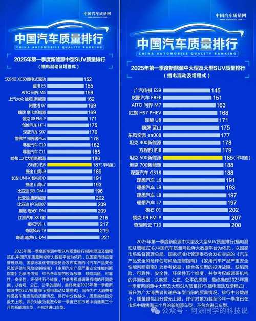 国产车排行榜前十名品牌(国产车排行榜前十名百度百科)