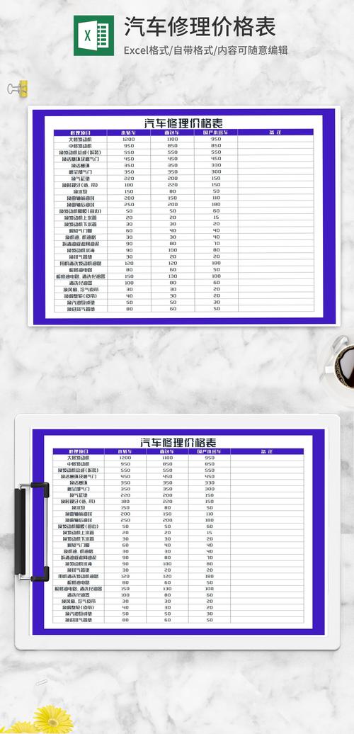 常见修车项目价目表/修车收费标准