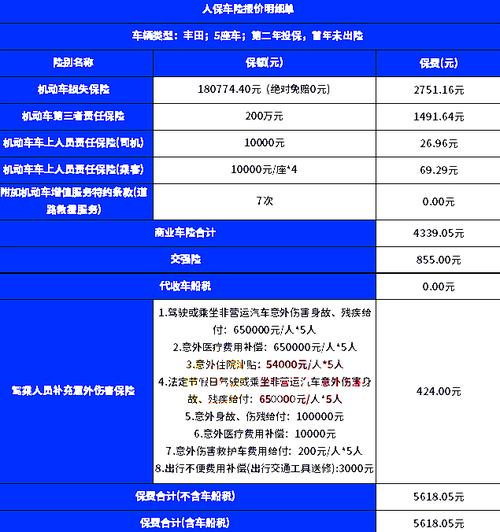 中国人保车险报价查询官网/2021人保车险官网