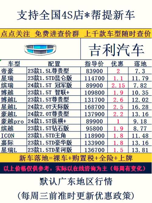 2019年汽车报价大全 2019年新车报价大全易车网
